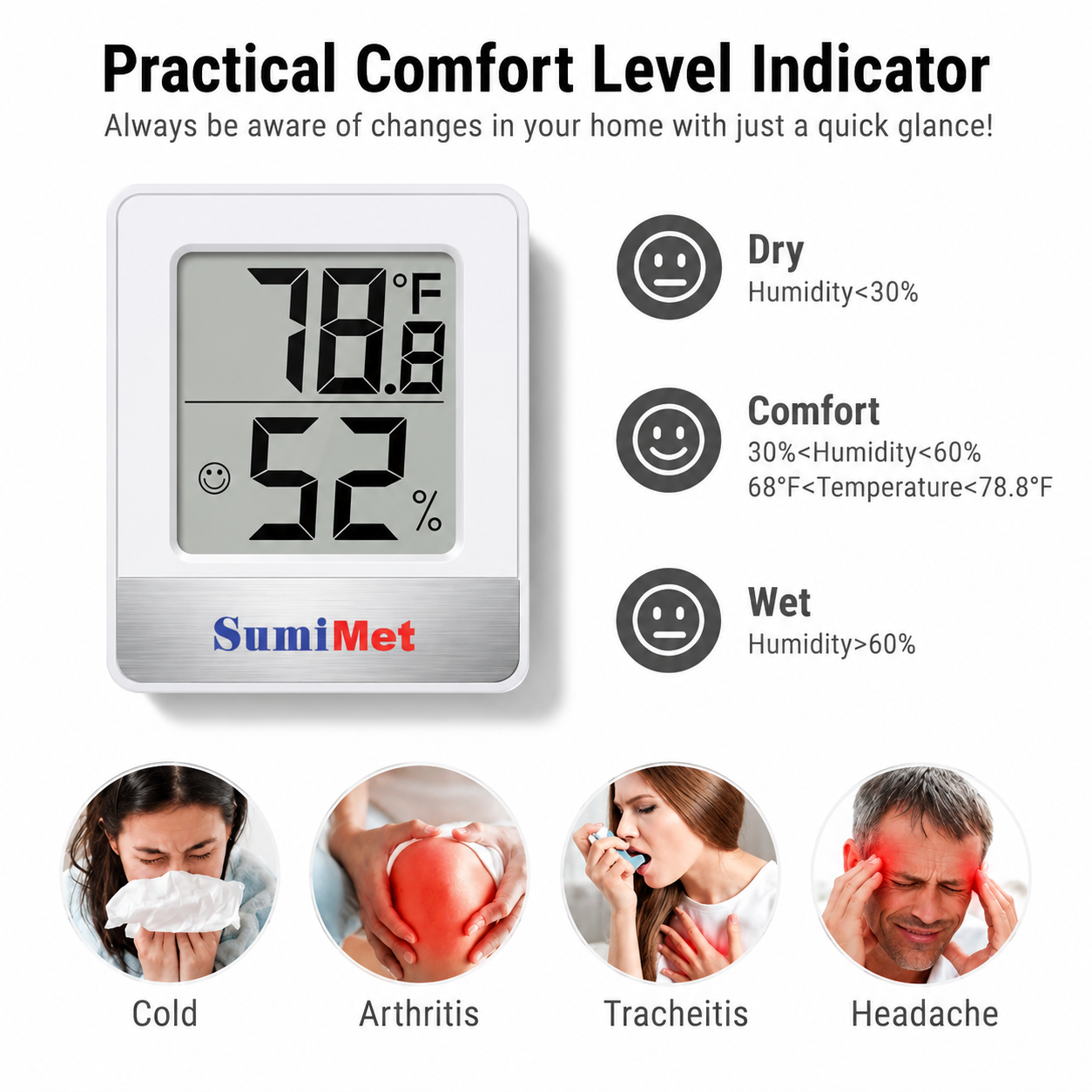 Termohigrómetro Ambiental para Farmacia THPRTP49, -50 a 70° C y 10 a -99 % H.R., SumiMet - 3