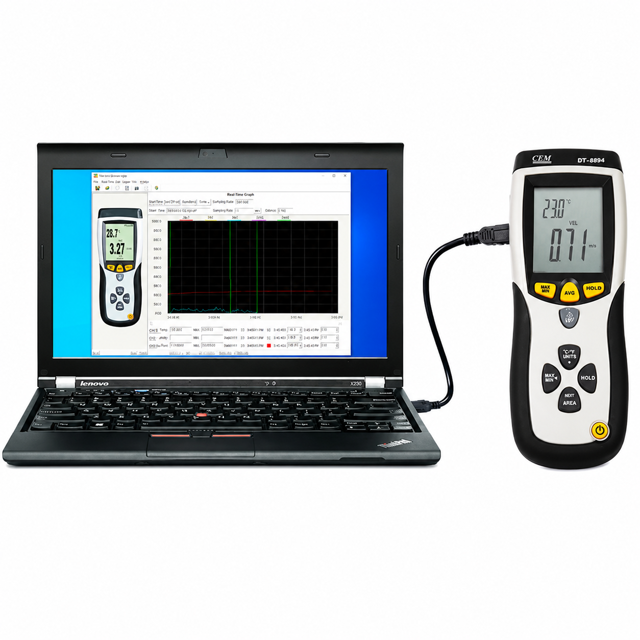 Suministro de Termoanemómetro CMDT/8894, 0.40 a 30.00 m / s, CEM. - 2