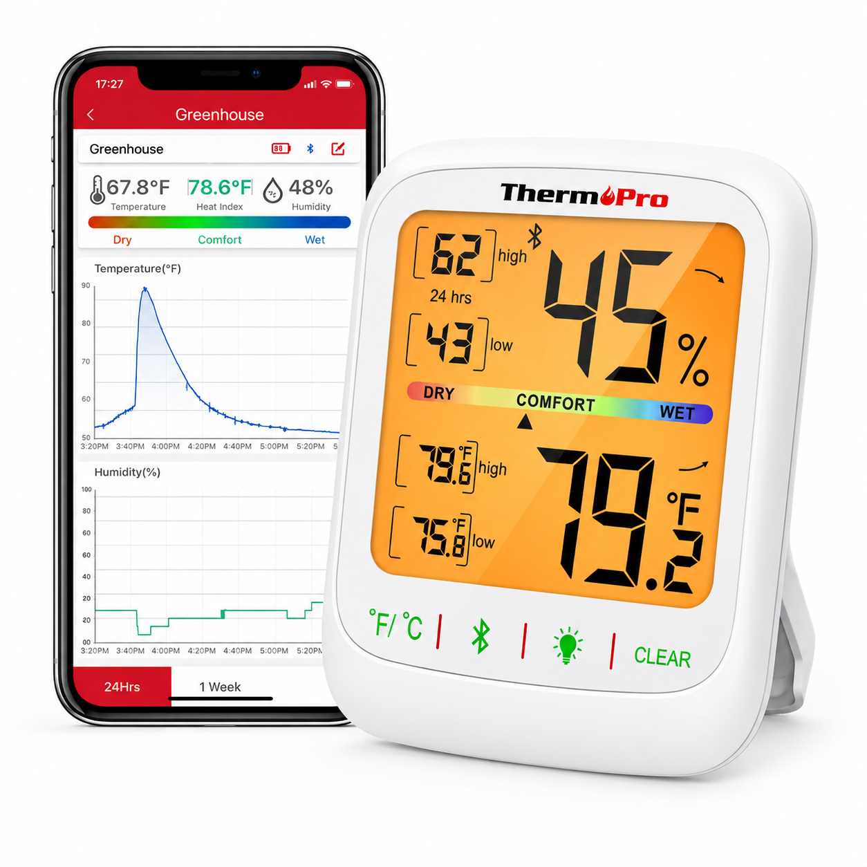 Registrador de Temperatura y Humedad con Bluetooth THPRTP359, -20 a 60 °C y 10% -99% H.R., SUMIMET