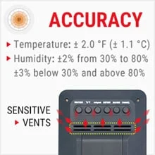Indicador de Presión Barométrica Temperatura y Humedad THPRTP67B - 3