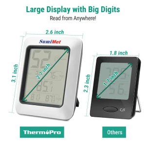 Higrometro Digital THPRTP50, -50 a 70 °C y 10% -99% H.R., SumiMet - 2